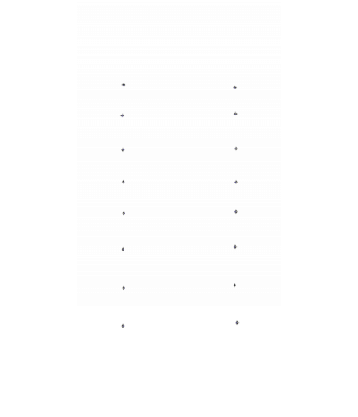  
Хромотерапия Звездный дождь 16:  