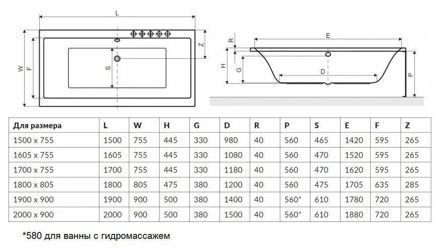 Схема ванны Excellent Pryzmat Slim 170x75 Схема ванны Excellent Pryzmat Slim 170x75 с гидромассажем