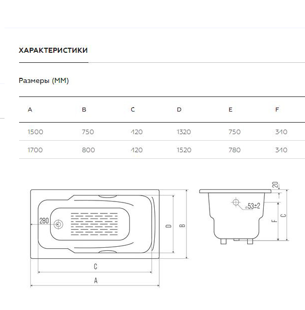 Vanna Aqualux Flora 200x85 схема